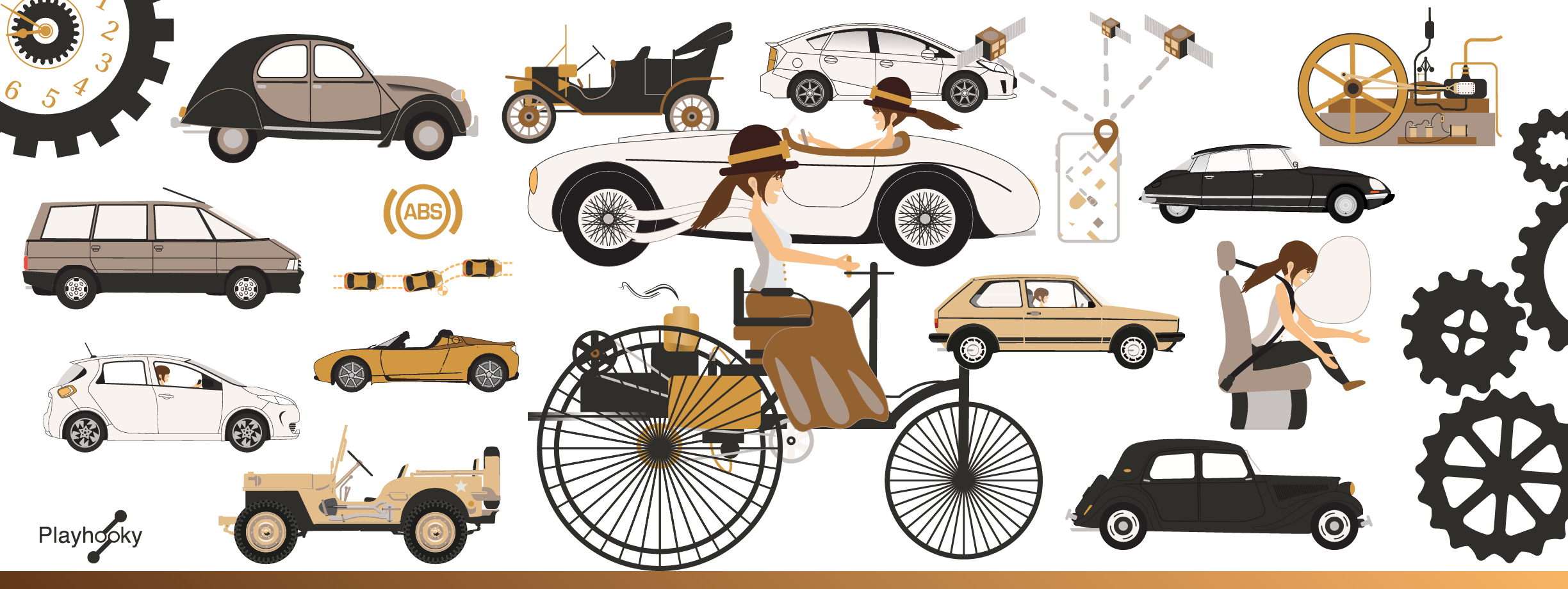 Automobile/Histoire des inventions. Saviez-vous que le tableau de